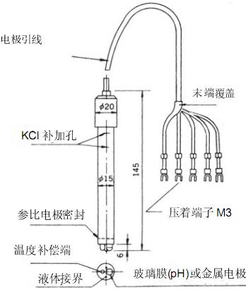 pH缫5600ϵ